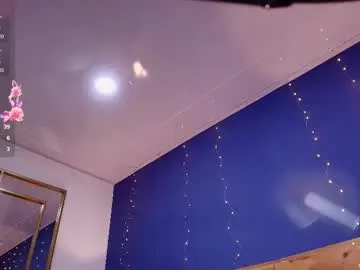 Chaturbate Sex Chat of ambar_lover