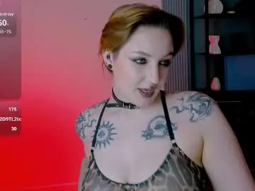 Chaturbate Live Sex of maryconors