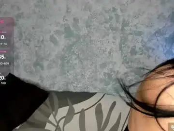 Chaturbate Private Sex Chat of passionate_eyes66