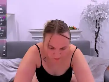 Chaturbate Free Live Porn of _pollie_