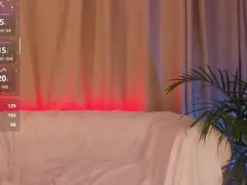Chaturbate Live Porn of hannah_jonhson_1
