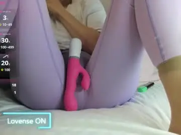 Chaturbate Adult Webcam of sweety_cum