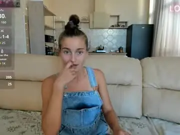 Chaturbate Watch Live Sex Cams of elizsweet