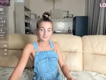 Chaturbate Private Sex Chat of elizsweet
