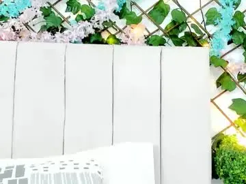 Chaturbate Nude Webcam of lexi_bloom