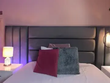 Chaturbate Sex Cam of alissanix