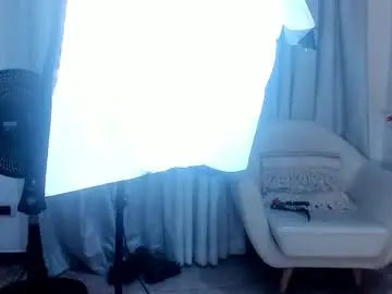 Chaturbate Sex Cam of alissanix