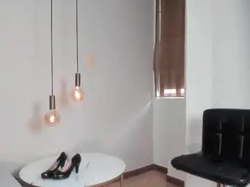 Chaturbate Live Porn of alissanix