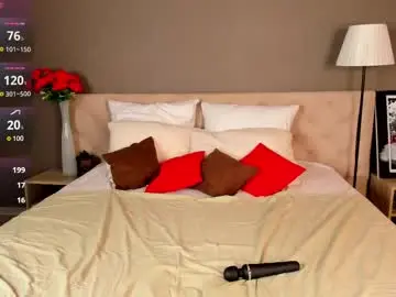 Chaturbate Free Porn Cam of blossom_sonya