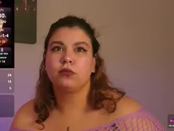 Chaturbate Adult Webcam of milllie_joy