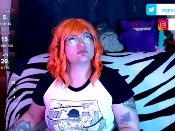 Chaturbate Adult Webcams of xxgreengoodxx