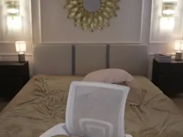 Chaturbate Best live sex cam show of anabel054