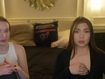 Chaturbate Free Porn Cam of anabel054