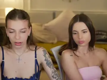 Chaturbate Live Porn of anabel054