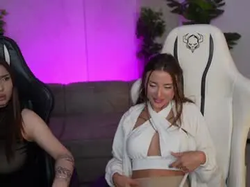Chaturbate Live Sex Cam of anabel054