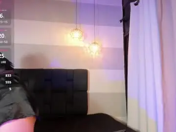 Chaturbate Watch Live Sex Cams of melaniekimm