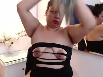 Chaturbate Sex Chat of angyrios