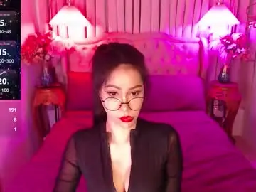 Chaturbate Best Webcam of urgoddessofsex