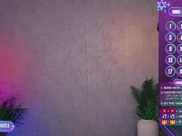 Chaturbate Adult Webcams of hell_on_heels_