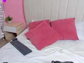 Chaturbate Sex Cam of antonellariva_
