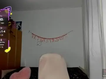 Chaturbate Free Porn Cam of izzyholly