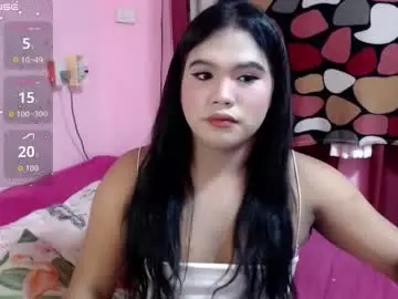 Chaturbate Adult Webcams of urbabysofia0305