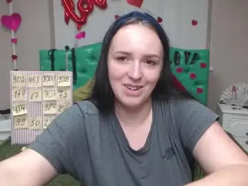 Chaturbate Nude Webcam of isabelblackberry
