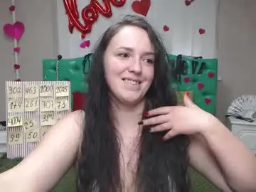 Chaturbate Adult Webcam of isabelblackberry