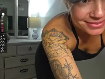 Chaturbate Sex Chat of yogimilflover