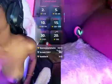 Chaturbate Sex Cam of alys_at_college