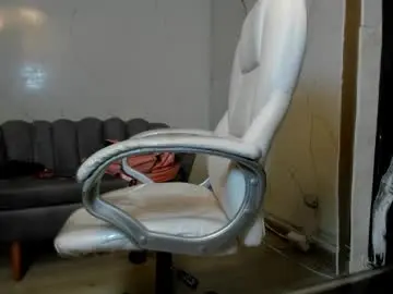 Chaturbate Adult Webcam of niickyjones