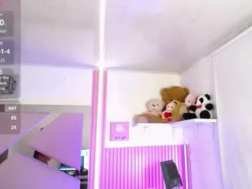 Chaturbate Free Porn Cam of madison__love