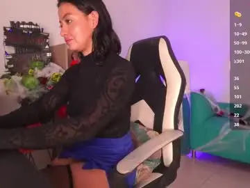 Chaturbate Nude Webcam of laura_zans_