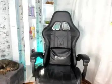 Chaturbate Sex Chat of candy_hes