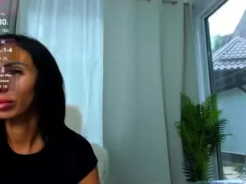 Chaturbate Best Webcam of paris_x_hilton