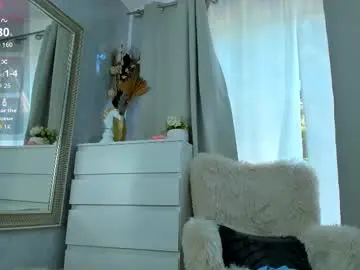 Chaturbate Watch Live Sex Cams of paris_x_hilton