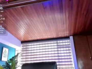 Chaturbate Adult Webcam of isabellaajoness