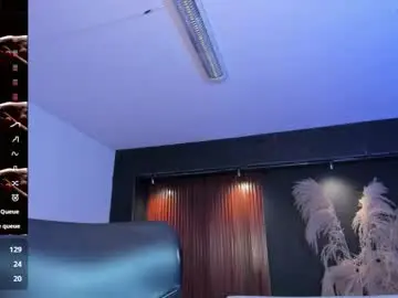 Chaturbate Best Webcam of isabellaajoness
