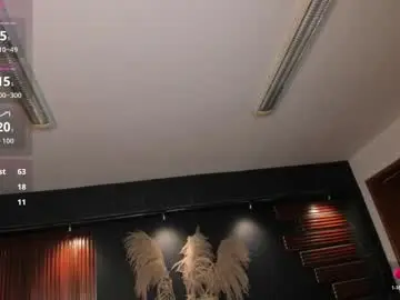 Chaturbate Live Sex Cam of isabellaajoness