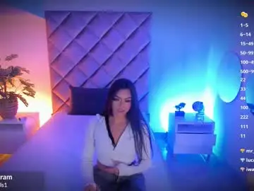 Chaturbate Nude Webcam of malaia_hills