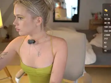 Chaturbate Free Porn Cam of aleksalore