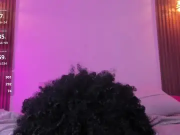 Chaturbate Adult Webcams of delaylacruz