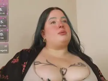 Chaturbate Best Webcam of missbika