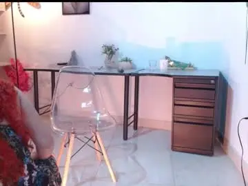 Chaturbate Live Sex Cam of misspandora_