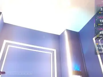 Chaturbate Best live sex cam show of _mollyy