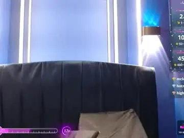 Chaturbate Live Porn of _mollyy
