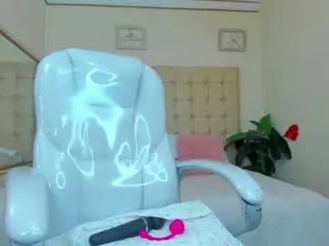 Chaturbate Adult Webcams of redhot_chilipeppers