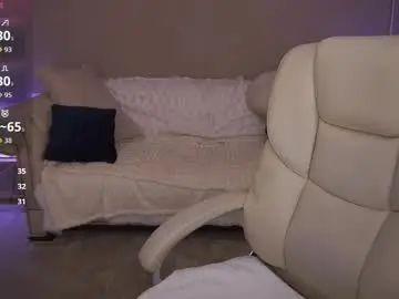 Chaturbate Private Sex Chat of milanamusee