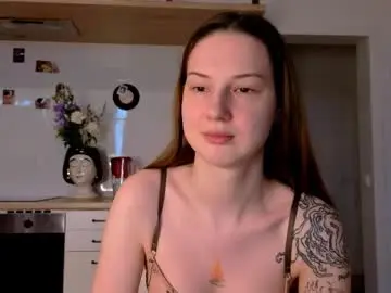 Chaturbate Adult Webcam of dorafisher01