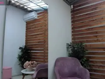 Chaturbate Adult Webcam of megan_raiin